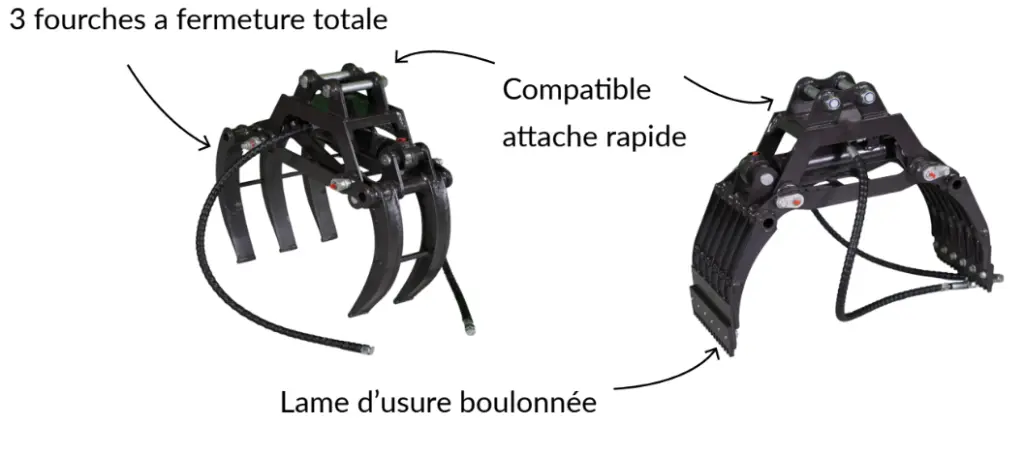 pince à bois vu de face et à côté pince à démolition vu de dos. Flèches des caractéristiques visibles, avec 3 fourches à fermeture, lame d'usure et endroit ou mettre attache rapide visibles.
