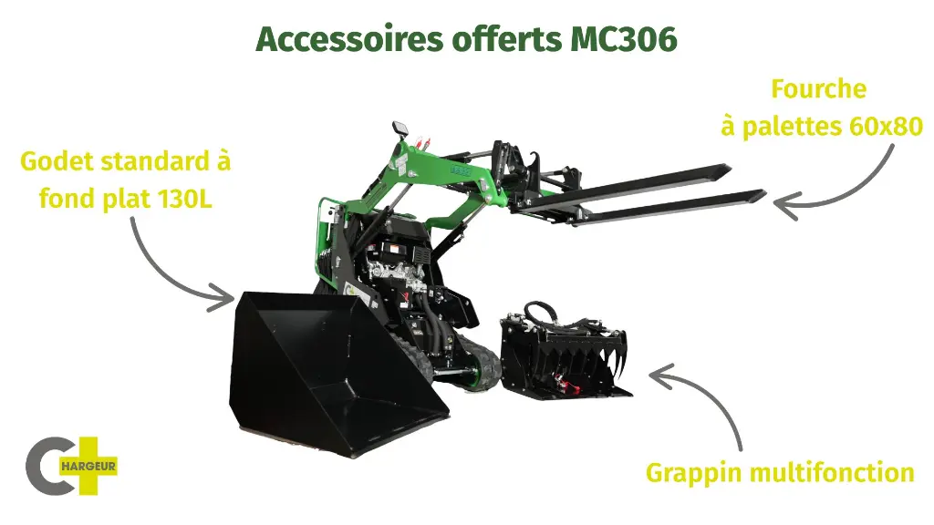 Photo illustrant la mini chargeuse MC306 de chez Chargeur Plus sur fond blanc avec ses accessoires offerts.webp